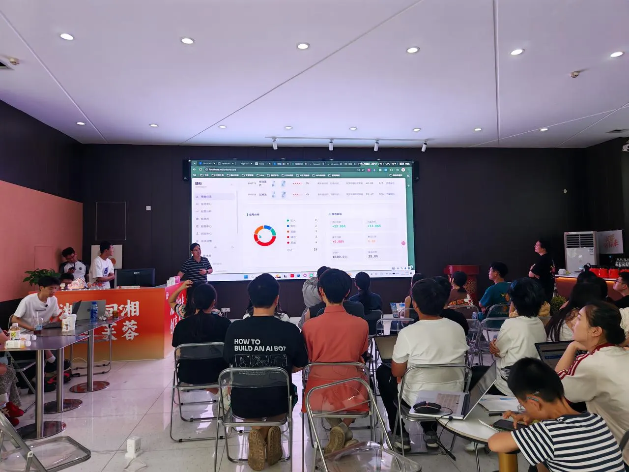 Codex造物局活动图片 2