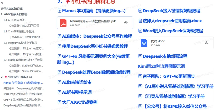音子AIGC知识库封面
